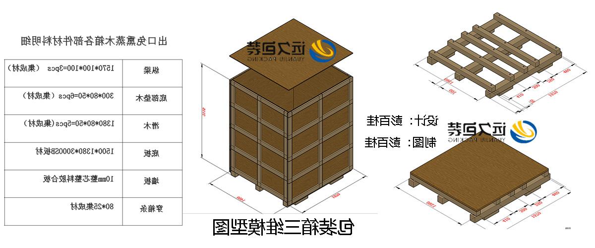 <a href='http://6xo.resellerclu.com'>买球平台</a>的设计需要考虑流通环境和经济性